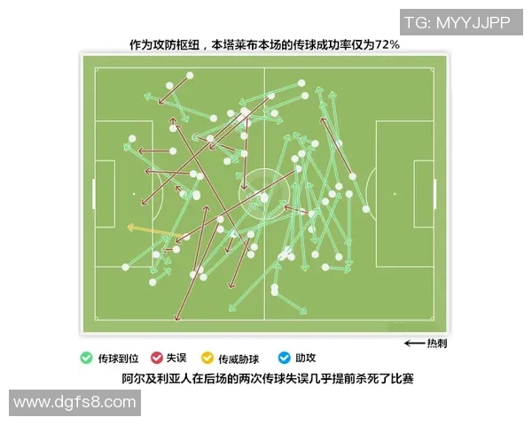 广东与四川篮球对决数据分析及历史交锋记录详解