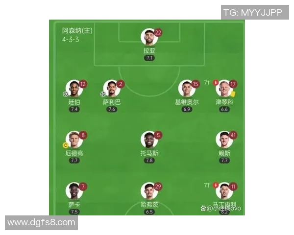 阿森纳与曼联角球对决分析及战术解读